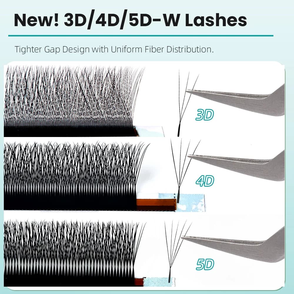 V oblik uske 3D/4D/5D W male voluminozne lepeze trepavice