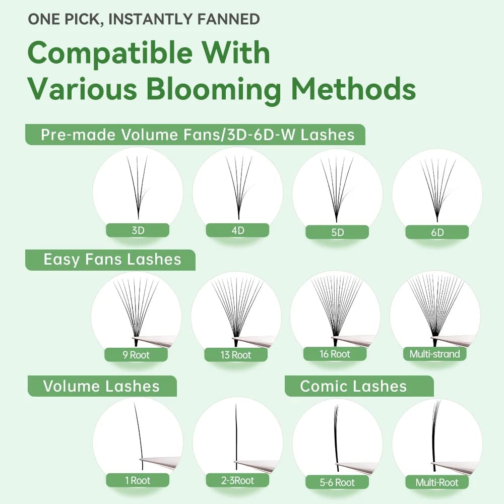 Smart Bloom W-oblikovane gotove volumenske lepezaste ekstenzije trepavica